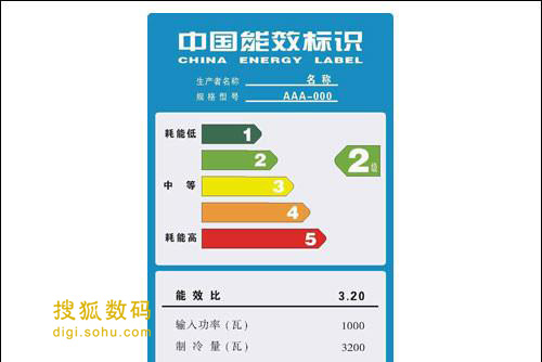 美的变频空调能效等级是越高越好吗-变频空调