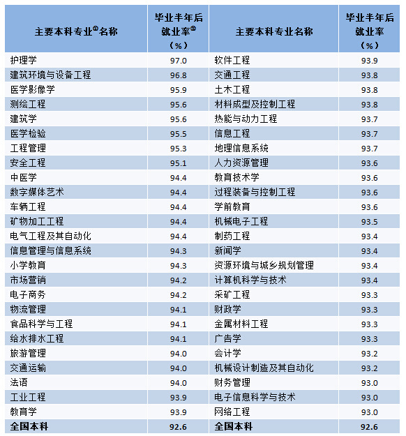 道德我的优势与劣势是什么。