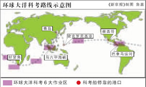 中国三大平原各多少人口_中国有多少人口(2)