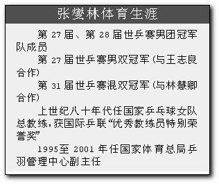 巧用长胶之怪"削倒"对手 张燮林:发挥余热