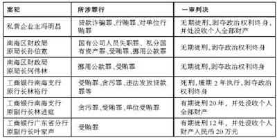 佛山冯人口_佛山地铁(2)