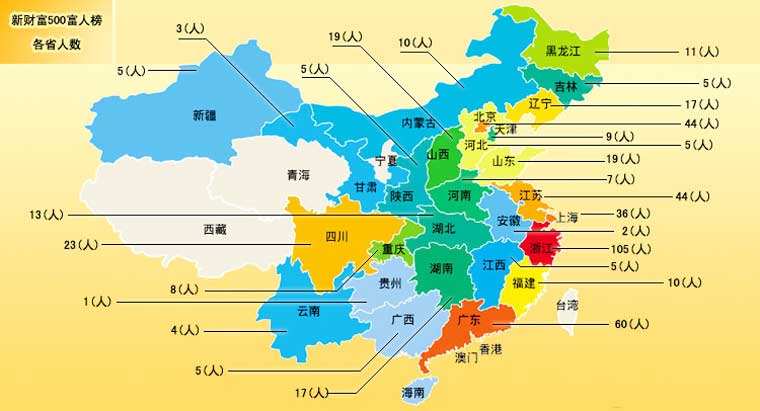 中国各省面积人口_中国各省人口分布
