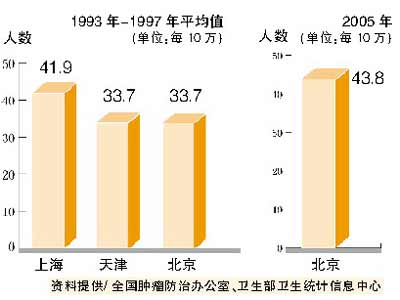 2019nV北人口_为什么我在永恒竞技场 被人锤的找不到北 队友太量 TY太卡(2)