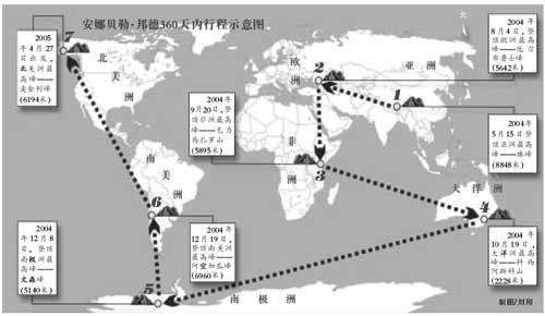 36岁的英国女子安娜贝勒·邦德在360天内成功登顶世界七大洲的最高峰