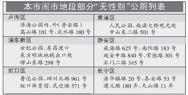 残疾人口_中国残疾人口基本状况 上(2)