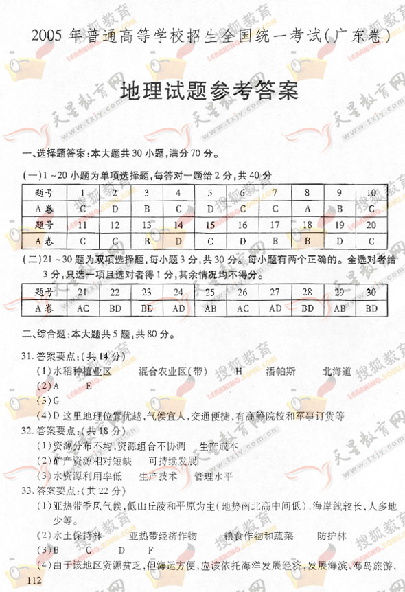 2005年高考试题 广东卷 地理答案-搜狐教育频