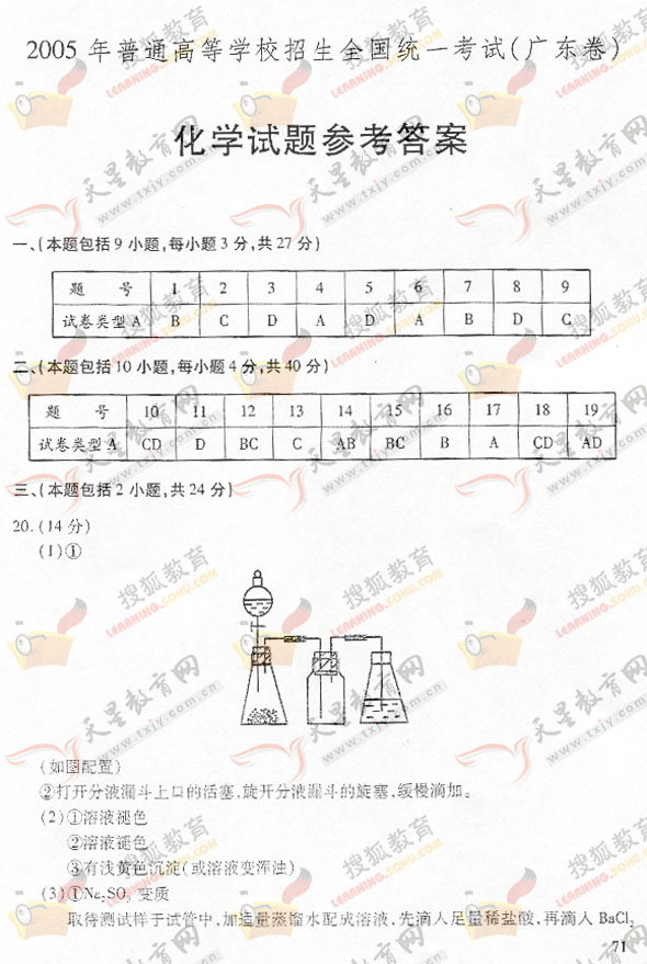 2005年高考试题 广东卷 化学答案-搜狐教育频