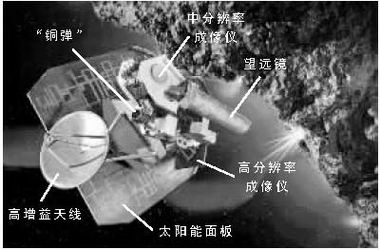 飞船撞彗星 太空将上演惊世碰撞 (组图)
