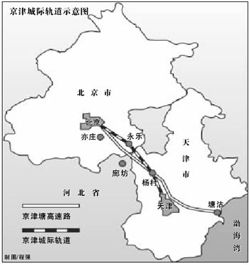 据了解,京津城际轨道交通工程是《中长期铁路网规划》中的一条重要