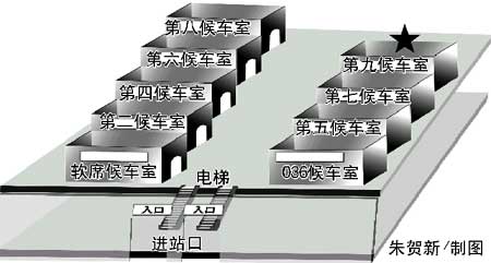 信报讯(记者李剑英)北京西站第九候车室日前投入使用,新候车室