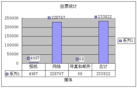 贵州人口分析报告_2017年中国人口结构 消费习惯和 及人造钻石市场空间分析(2)