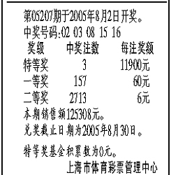 上海电脑体育彩票22选5开奖公告(图)