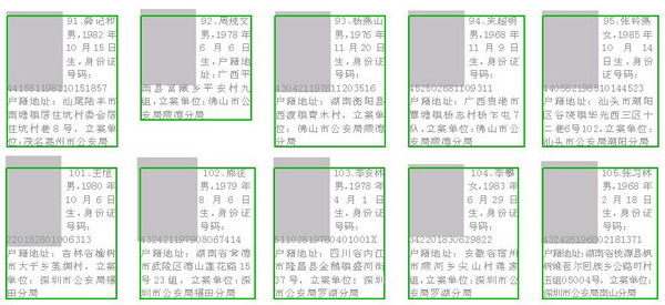 广东省公安厅悬赏缉拿110名通缉犯(组图)