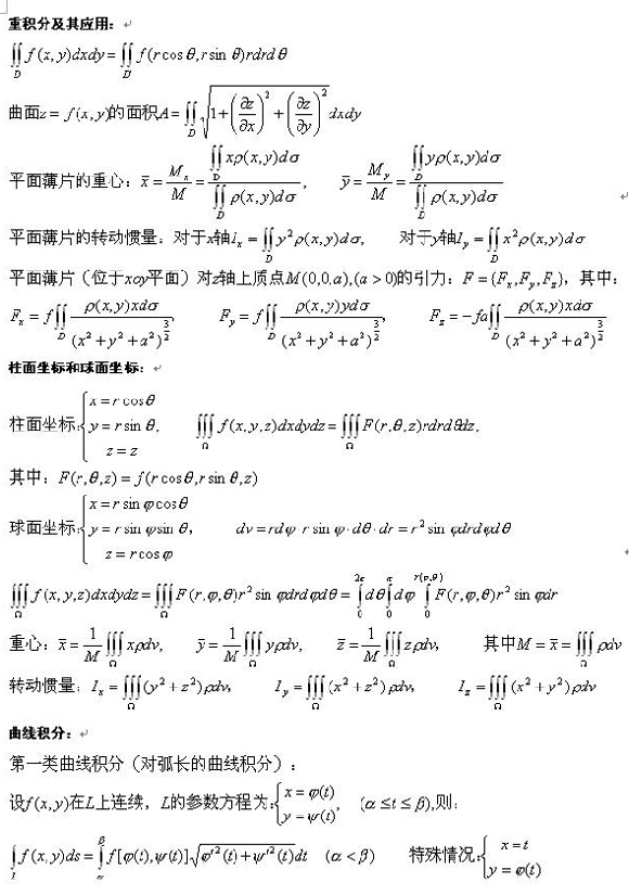 考研数学公式手册--2006年考生必备-搜狐教育