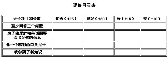 探究美国的圣诞节