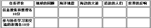 英语网络课例:印度洋海啸