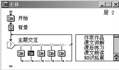 《琵琶行》课件赏析