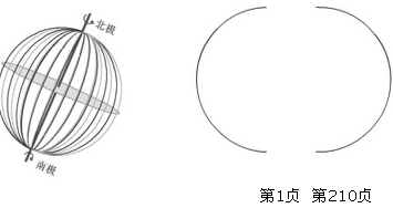 地球自转模拟演示