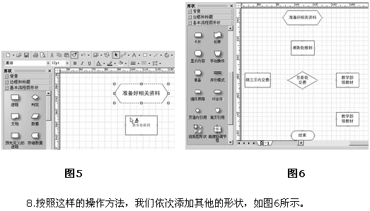 用visio画c语言流程图的 图形模块 在哪里去找 比如线条 方框 等图形
