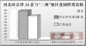 平和县gdp是多少_外媒预测中国GDP三年超日本 18年内超美国(2)