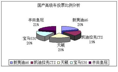 贵州人口分析报告_2017年中国人口结构 消费习惯和 及人造钻石市场空间分析(3)