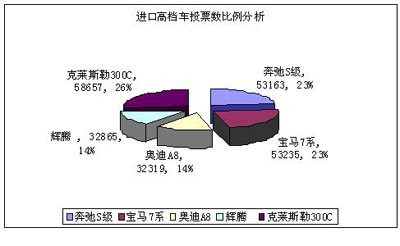 贵州人口分析报告_2017年中国人口结构 消费习惯和 及人造钻石市场空间分析(3)