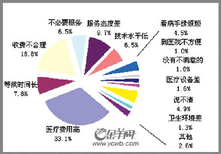 广州的人口状况_广州外来未成年人意外死亡率是本地未成年人3倍(2)