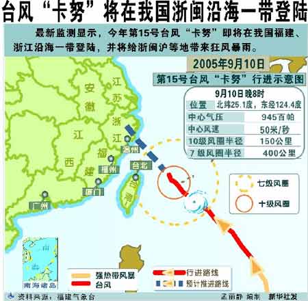 组图：浙江台州紧急备战台风“卡努”