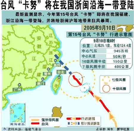 图文：台风“卡努”将在我国浙闽沿海一带登陆