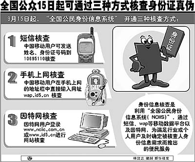 身份证真假 短信可查询(图)