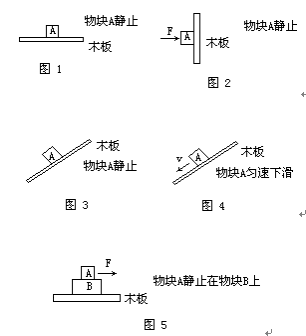 讨论力f在下列几种情况下做功的多少( )①用水平推力f