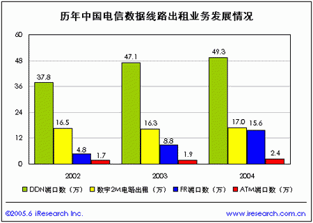 中国未来经济发展趋势_2016中国食品产业发展趋势报告(2)