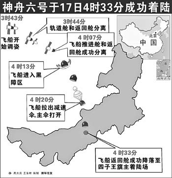 新闻频道 综合 广州日报               本报内蒙古四子王旗专电