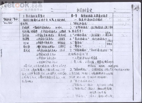 高中:高中生卖观点有利有弊笔记专家:为卖钱而抄笔记不乐业"学校提倡具图片