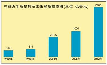 中国市场经济_英国脱欧后资本市场怎么办 手机新浪网(2)