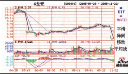 赖氏总人口_报名参与厂购,即赠价值680元乳胶枕 11.12赖氏家具万人厂购会开始啦(3)