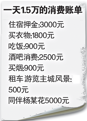 武汉16岁逃犯诈骗18万 在重庆两月挥霍16万(图)