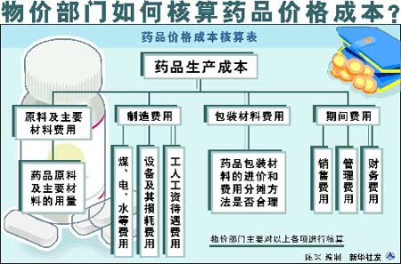 我国农村人口问题_成事在 人 人口问题投资研究系列之一(3)