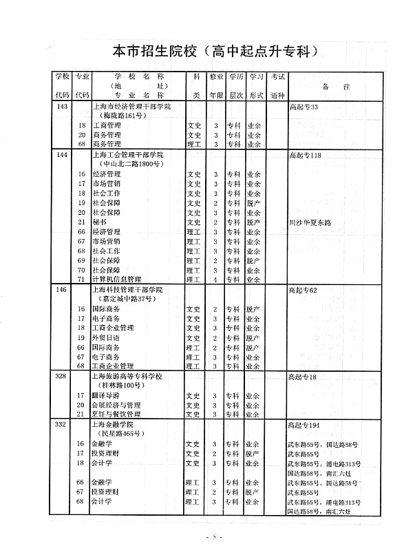 【大专什么时候填志愿】