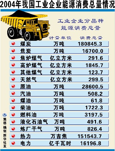 江苏工业经济总量_江苏地图(2)