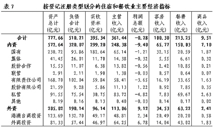 经济总量由什么组成_空开由什么组成(2)