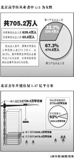 上海gdp总值多少美元_台湾和上海的GDP总量,哪个更大