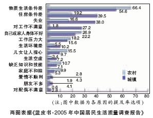 历年gdp增长率_中国历年gdp数据图解 中国历年gdp增长率及人均GDP 1978年 2016年(2)