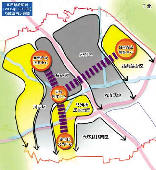 温江人口2020年总人数_中国人口2020总人数