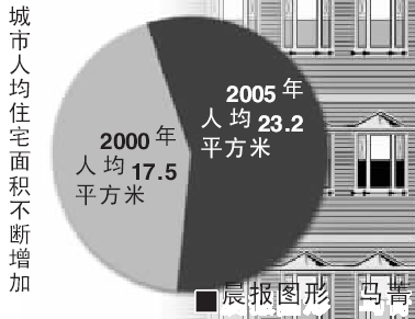 经济社会发展_...十二五\