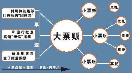 西安gdp注水_西安地铁(3)