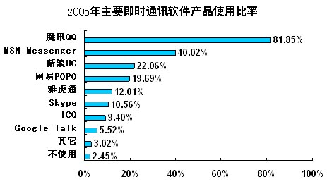 实时gdp查询软件_天阳科技 300872(2)