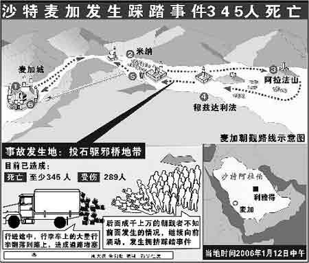 中国穆斯林人口数量_穆斯林人数最多的国家是哪两个 说出来也许你不会相信(2)