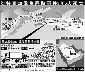 沈阳人口死亡数_沈阳市区人口多少(2)