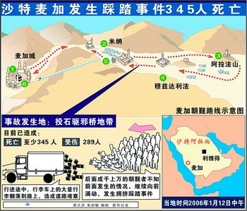 中国各省穆斯林人口(3)